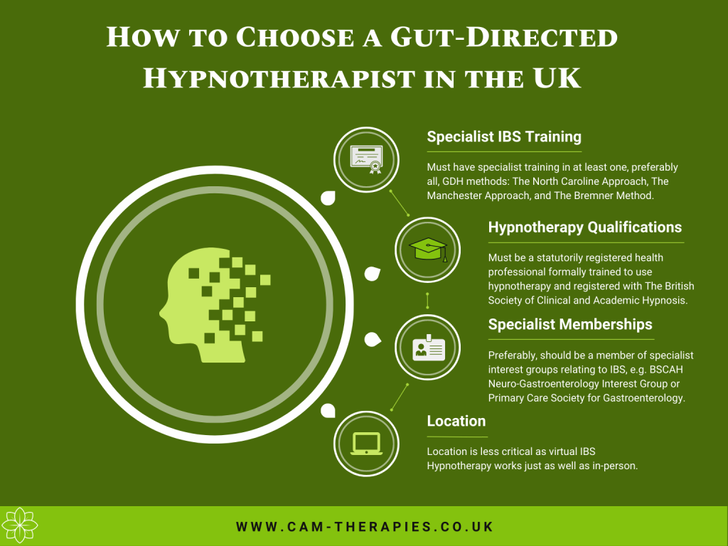 How to choose Gut Directed Hypnotherapist